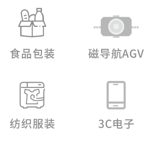 PLC, 远程监控, PLC通讯, PLC？, PLC指令, PLC控制, 运动控制系统, 机器物联网