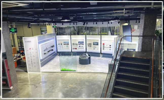 bb贝博艾弗森股份, 科创板动态, 上海HMI