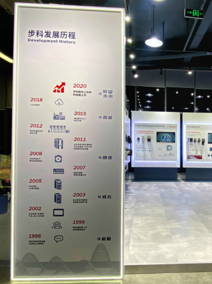 bb贝博艾弗森股份, 科创板动态, 上海HMI