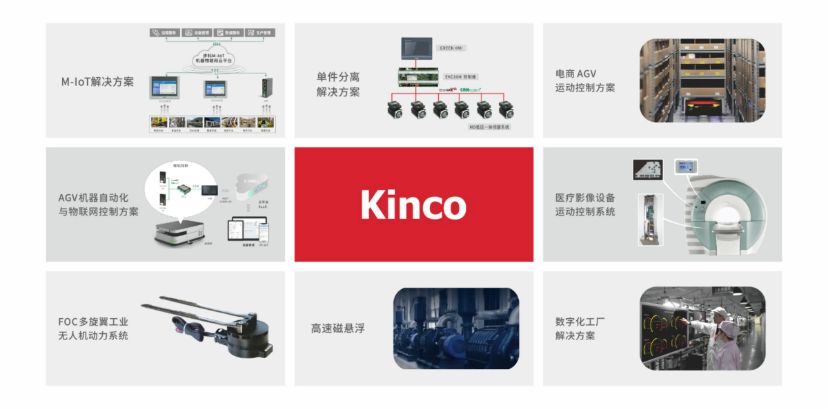 深圳知名品牌, HMI, 工业人机界面, 触摸屏, 自动化解决方案, 数字化中央厨房, 机器物联网, bb贝博艾弗森股份