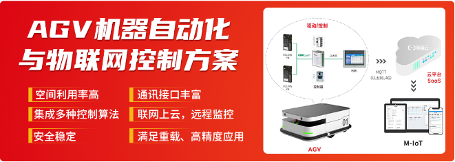 bb贝博艾弗森股份, 科创板动态, AGV, 移动机器人底盘, 移动机器人运动控制, 伺服驱动器, 伺服电机, 伺服系统, 运动控制系统解决方案, 优艾智合