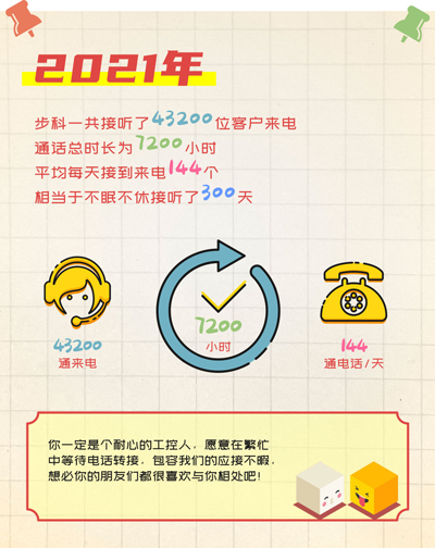 bb贝博艾弗森股份, 工控交流, 电气, HMI, 物联网HMI, 人机界面, 工控触摸屏, 低压伺服, 国产HMI品牌