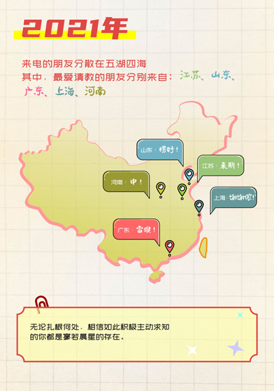 bb贝博艾弗森股份, 工控交流, 电气, HMI, 物联网HMI, 人机界面, 工控触摸屏, 低压伺服, 国产HMI品牌