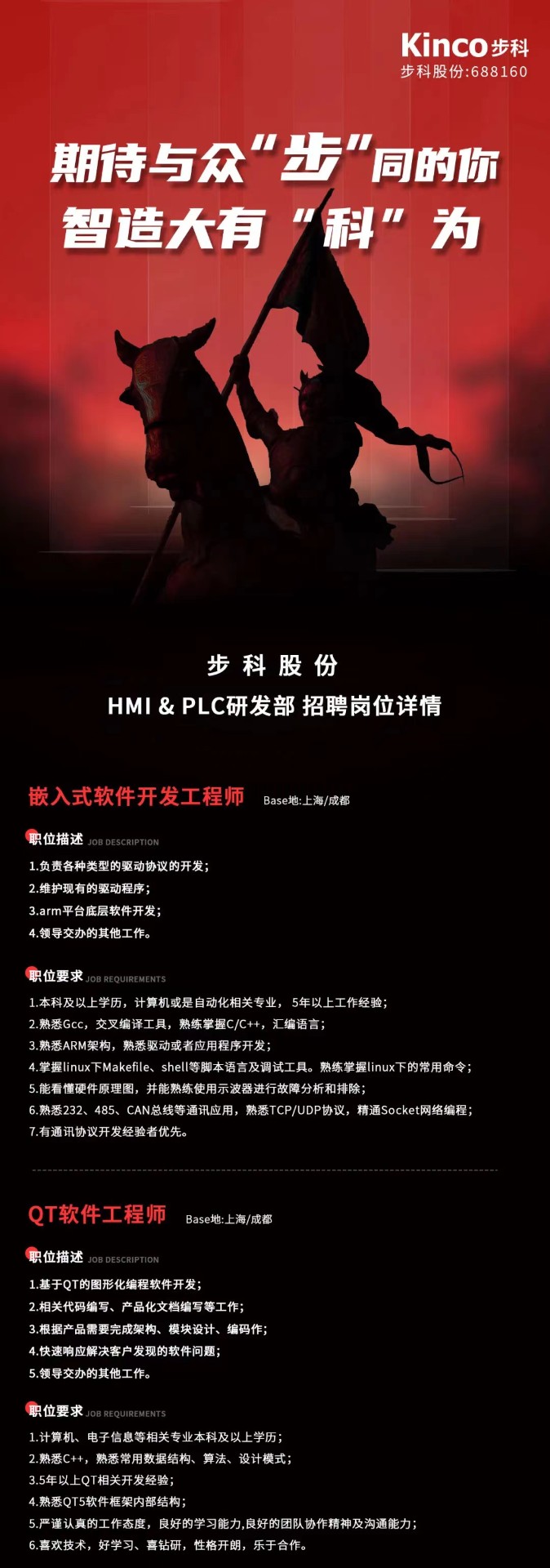 bb贝博艾弗森股份, 科创板动态, 上海HMI