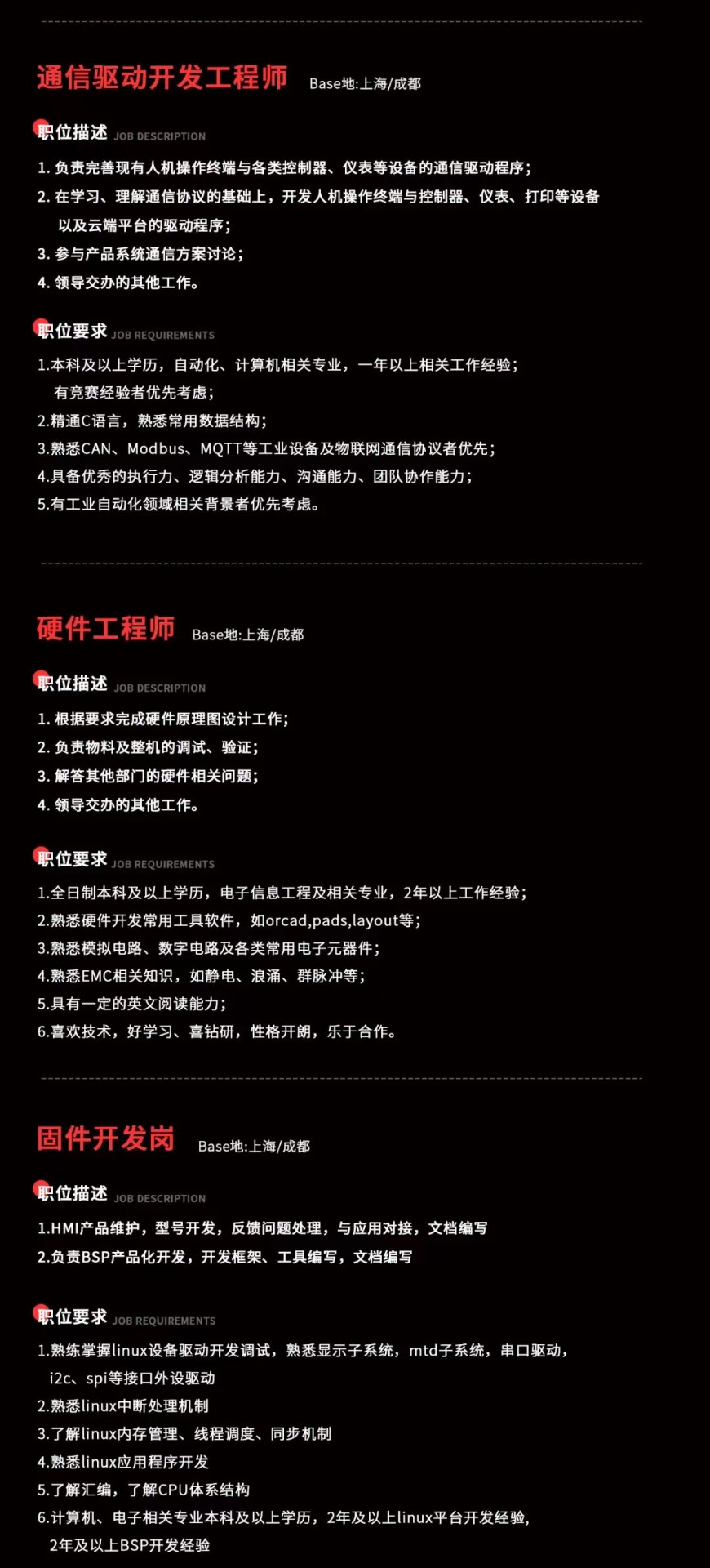 bb贝博艾弗森股份, 科创板动态, 上海HMI